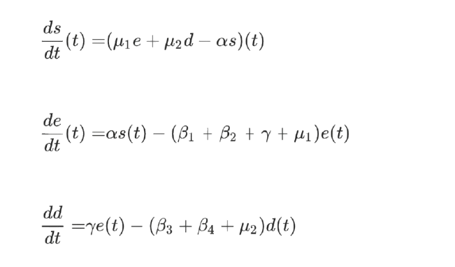 Three differential equations describing the rate of change of susceptible, adopting and adopted populations over time in a diffusion model.
