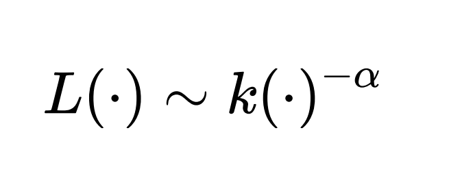 A decreasing power-law function of the general form used to model each factor's influence on test loss.