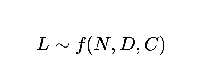The scaling-law expression: test loss as a function of the number of parameters N, dataset size D and training compute C.