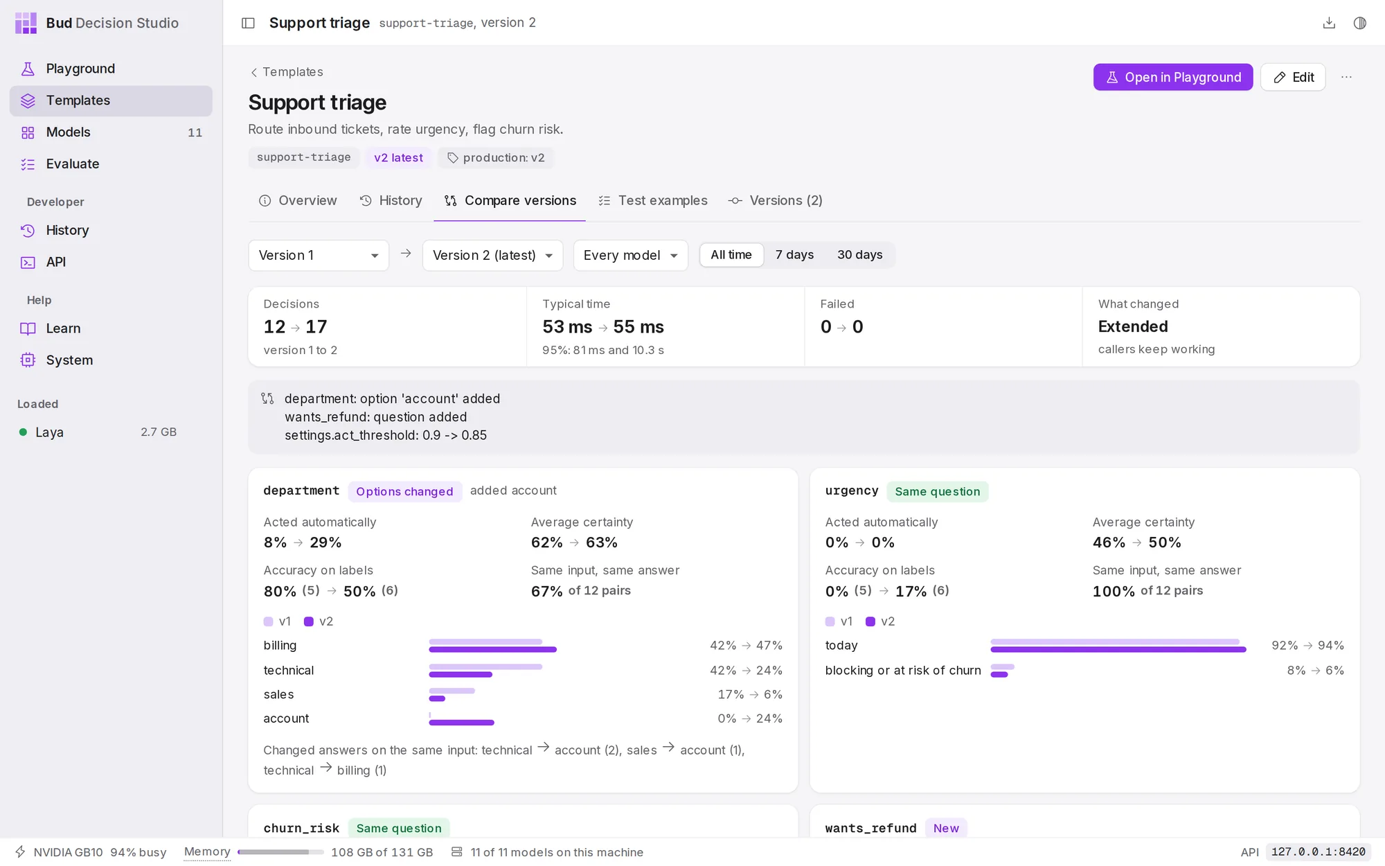 Version 1 against version 2. Version 2 added the account option and the wants_refund question and lowered the act threshold; callers keep working.