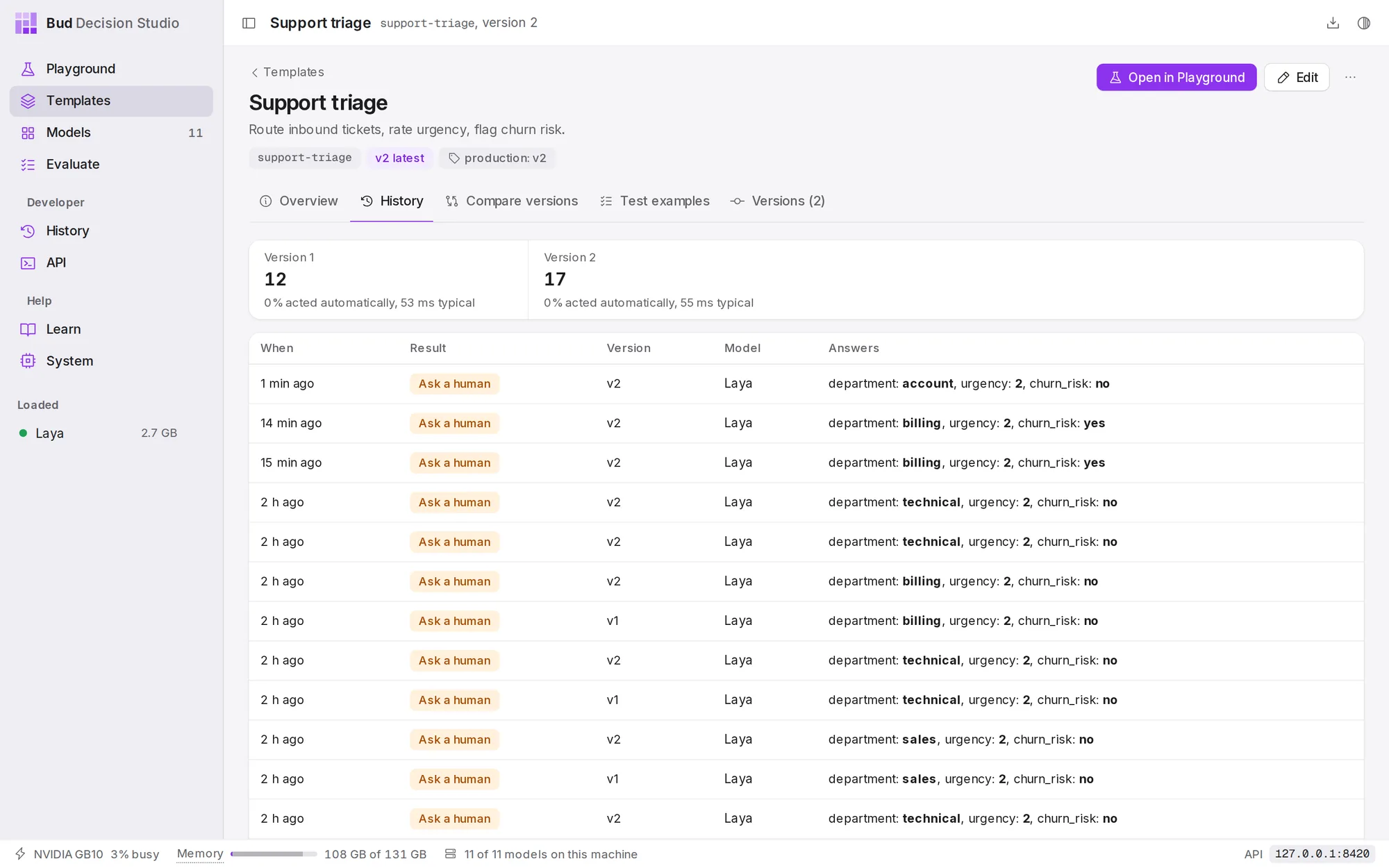 Decisions made with Support triage. The strip at the top counts decisions per version, how many acted automatically and the typical time.